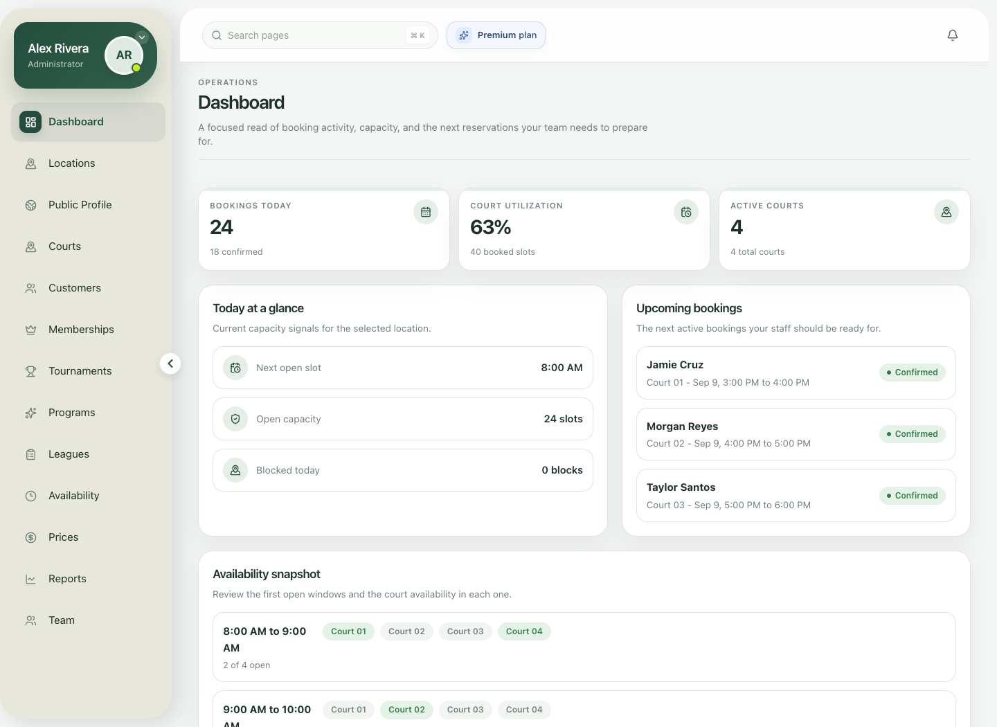 Sync Court admin dashboard showing bookings, court utilization, and availability.